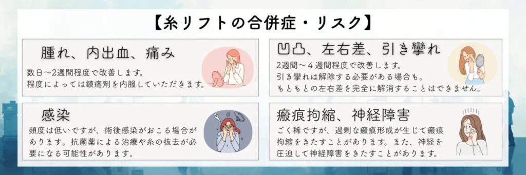 糸リフトの合併症・リスクについて