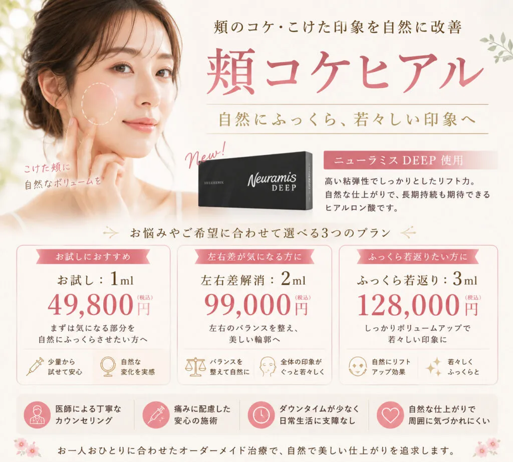 頬コケヒアル